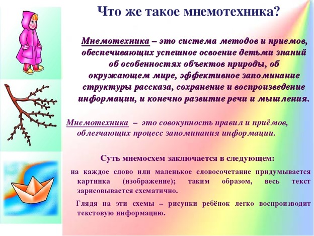 Кружок "Мнемотехники"